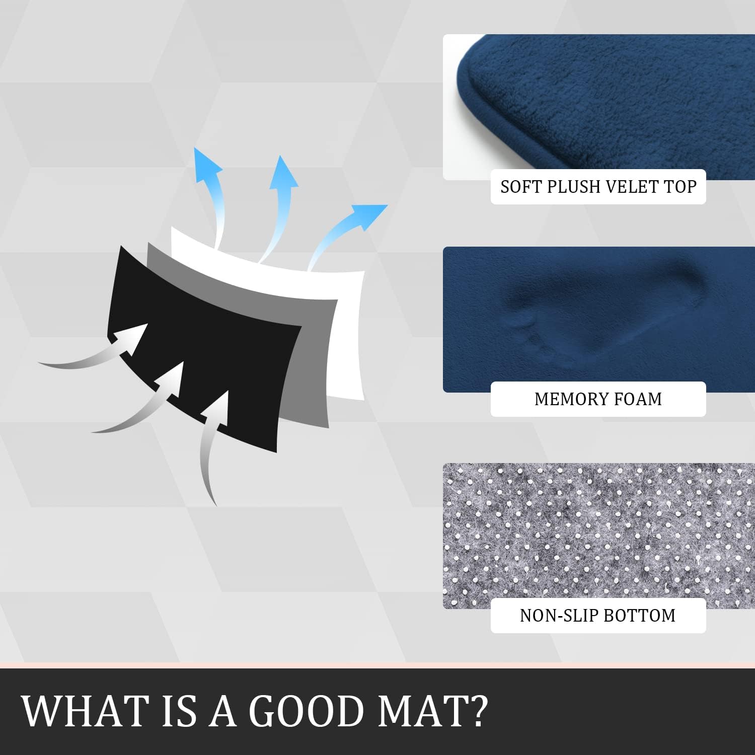 YIHOUSE Bathroom Rug Set 5 Piece, Memory Foam Bath Mat Set, Super Absorbent Bath Mats for Floor - Non-Slip & Washable Bathroom Rugs - Dry Quickly Bath Rugs, Dark Blue