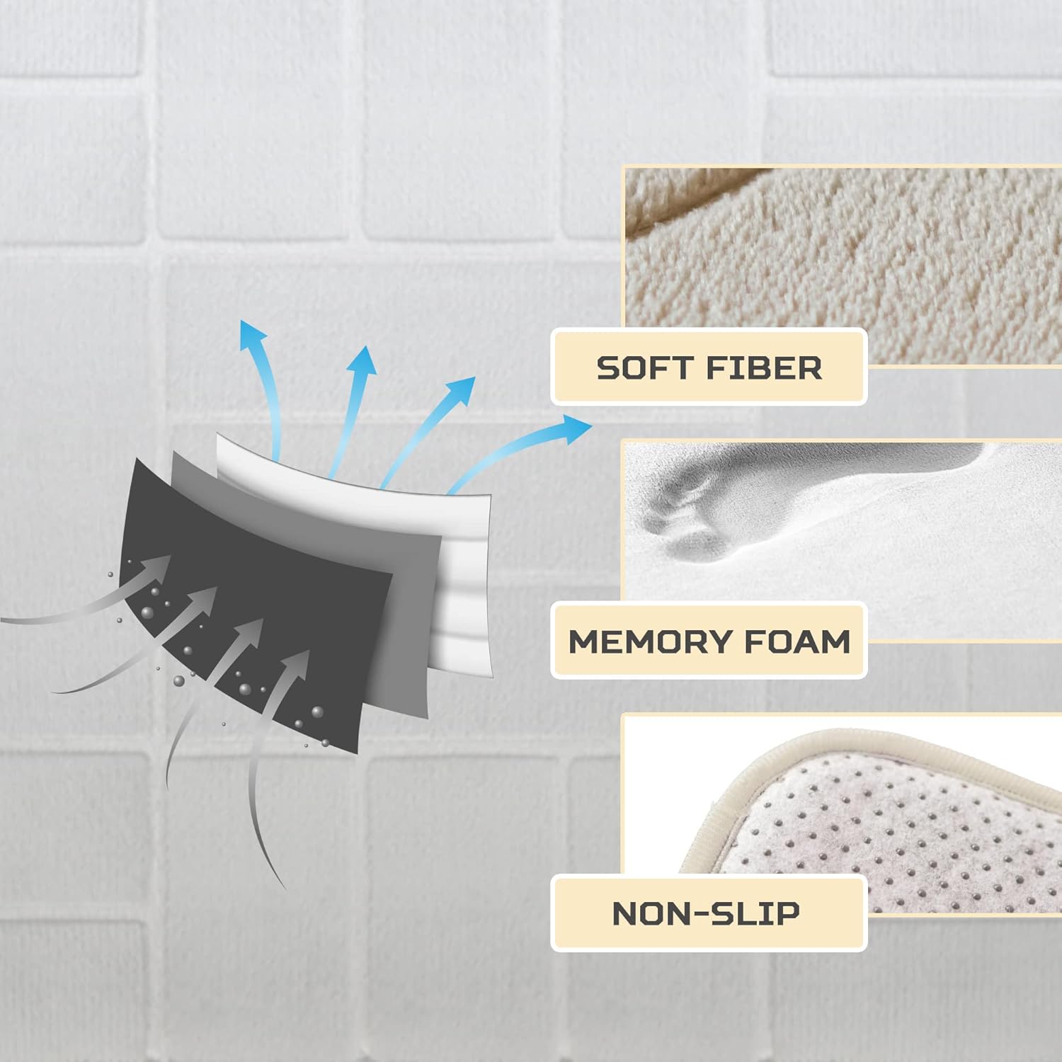 Bathroom Rug Set 5 Piece - Memory Foam Bathroom Mat Set, Soft and Comfortable, Non-Slip Thick Absorbent Bath Mats, Machine Washable, Beige
