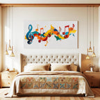 I@U Abstract Wall Art Prints Artwork For Walls Colorful Music Notes Canvas Prints Modern Wall Art For Bathroom Dining Room Bedroom Apartment Office Decorations 20x40 Inch